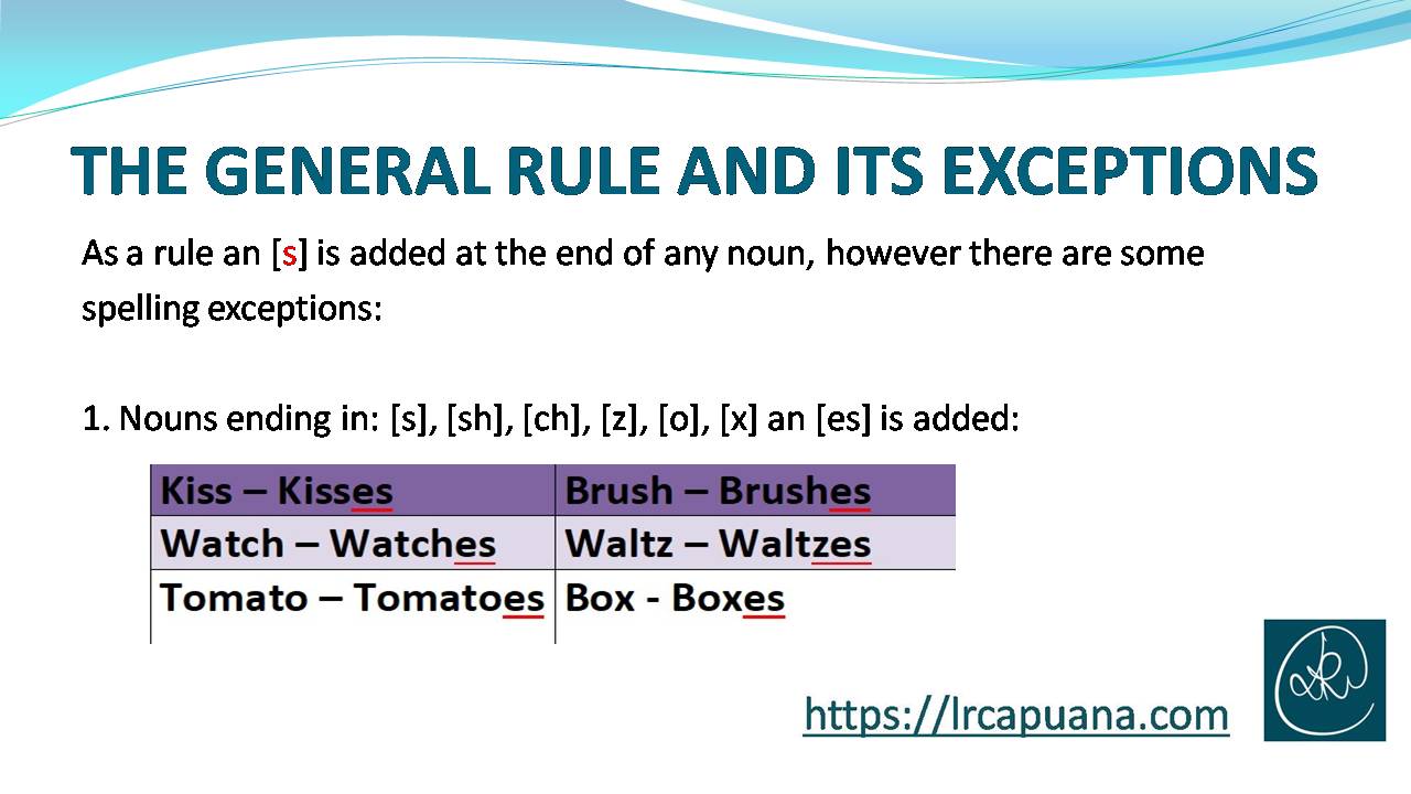 BASIC ENGLISH 1 - THE NOUN: General rule and exceptions
